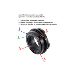 Rusan Q-R ADAPTERIS IERĪCĒM M52x0.75 Adapteri