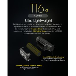 Nitecore NU43, High Output Lightweight 18650 Rechargeable Headlamp