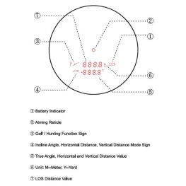 Vector Optics Paragon 6x21 Digital Ballistic Laser 2000 Yards tālmērs