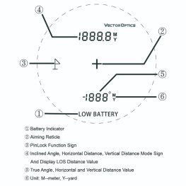 Vector Optics Paragon 6x25 LCD GenII 1850m tālmērs